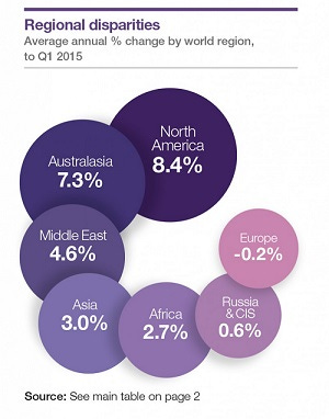 Regional-disparities6-803x10241