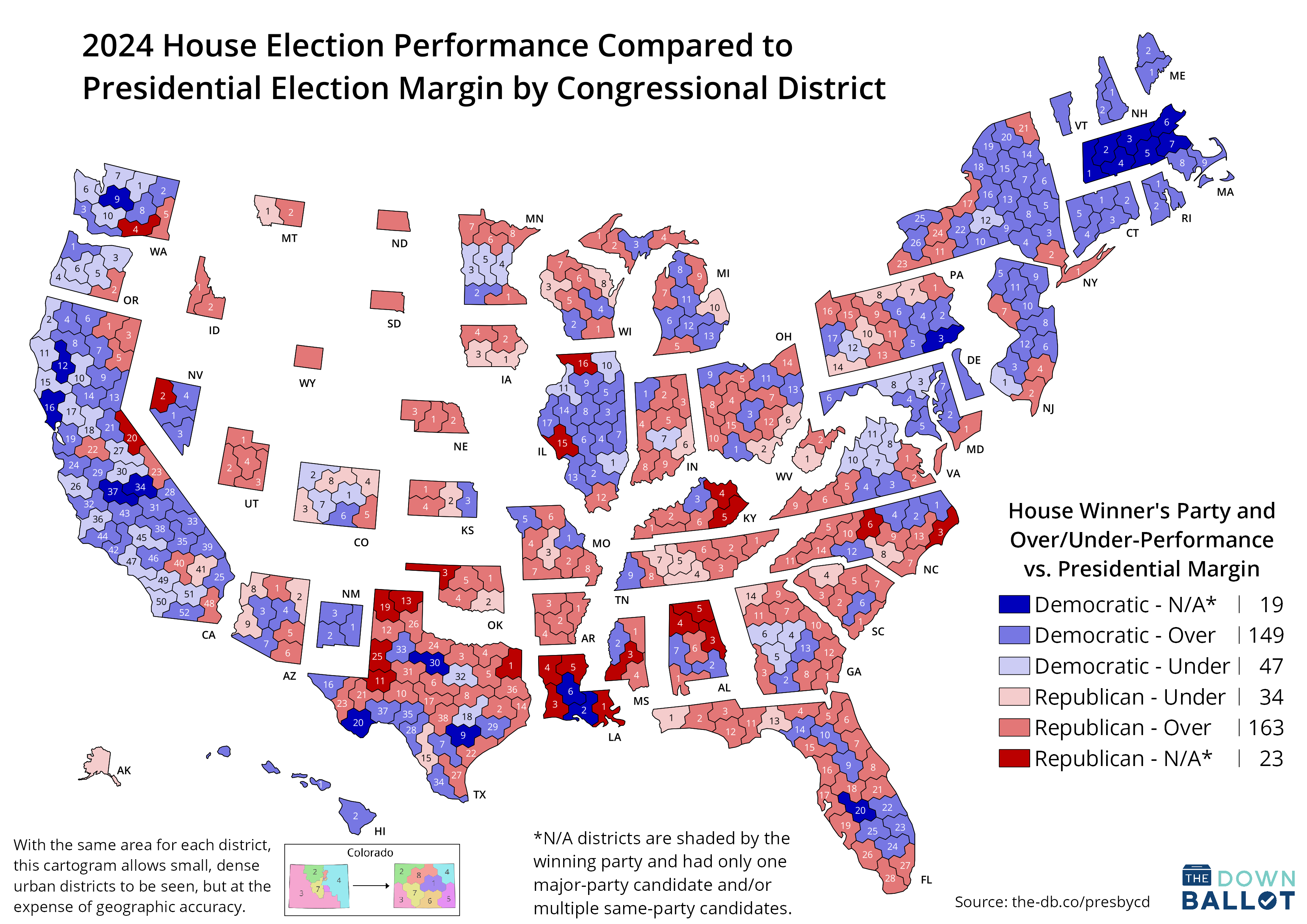 The House Votes 2024