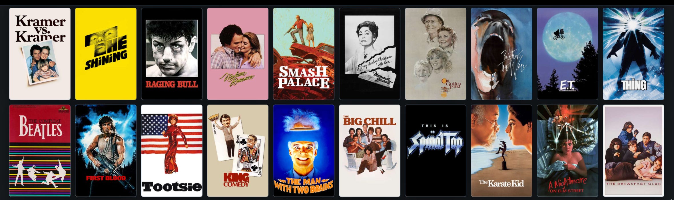 Top 100 Cinema Hits 100 Hits from the Movies - Compilation by