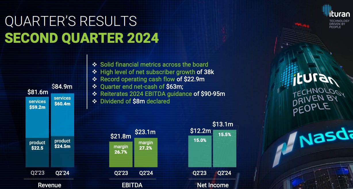 Ituran second quarter 2024 results Ituran second quarter 2024 results