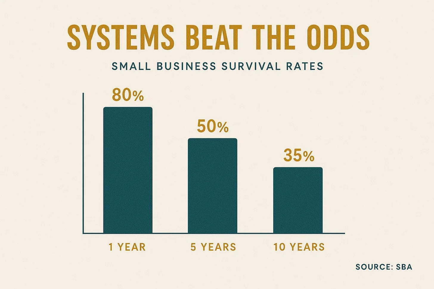 Generated image Generated image