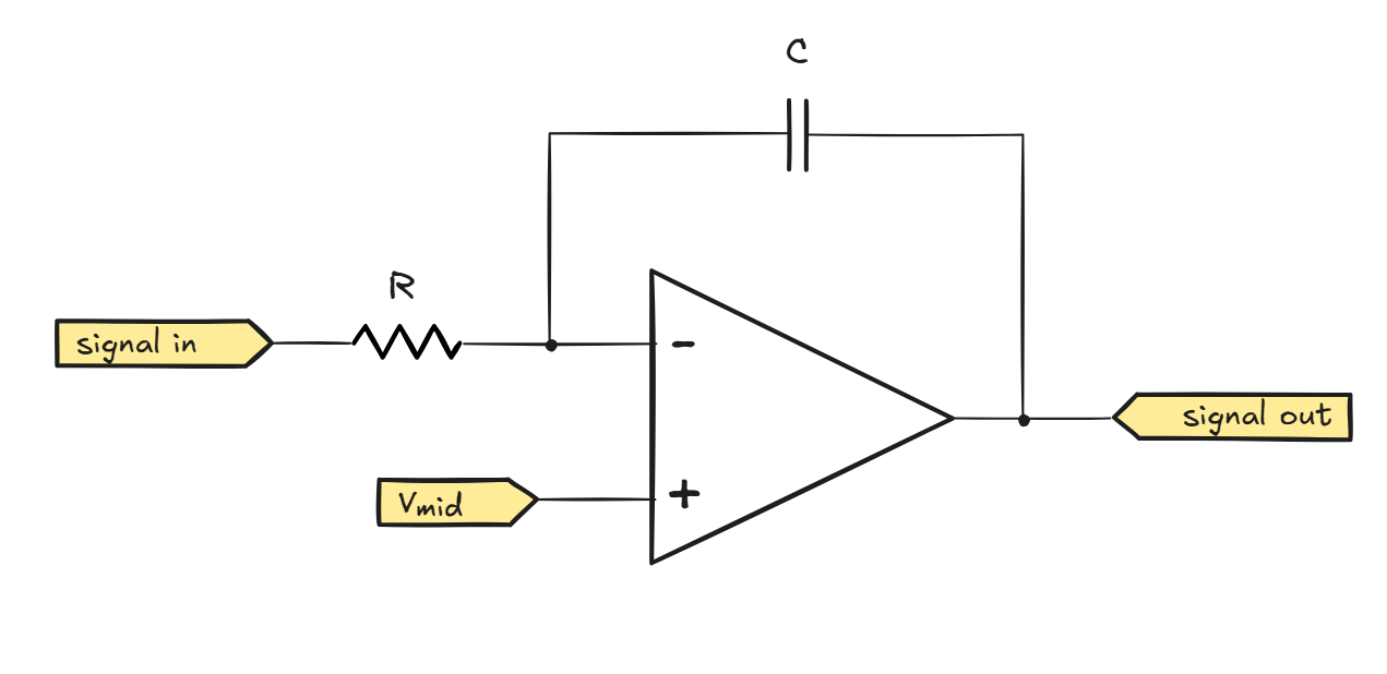 https%3A%2F%2Fsubstack post media.s3.amazonaws.com%2Fpublic%2Fimages%2Fa5691851 ae3a 4e25 8ea4