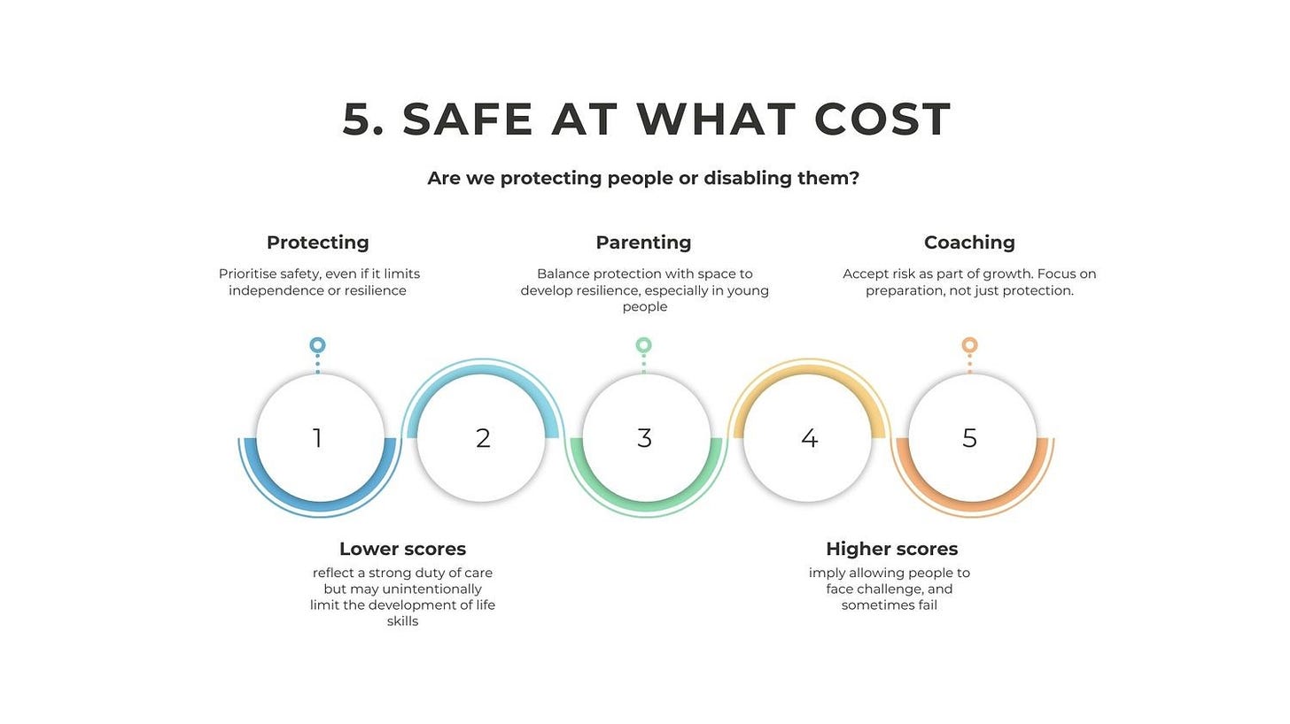A diagram with colored circles

AI-generated content may be incorrect.