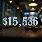 [Deep Dive] I Made $15,536 in Two Days—Here's the Exact Strategy I Used