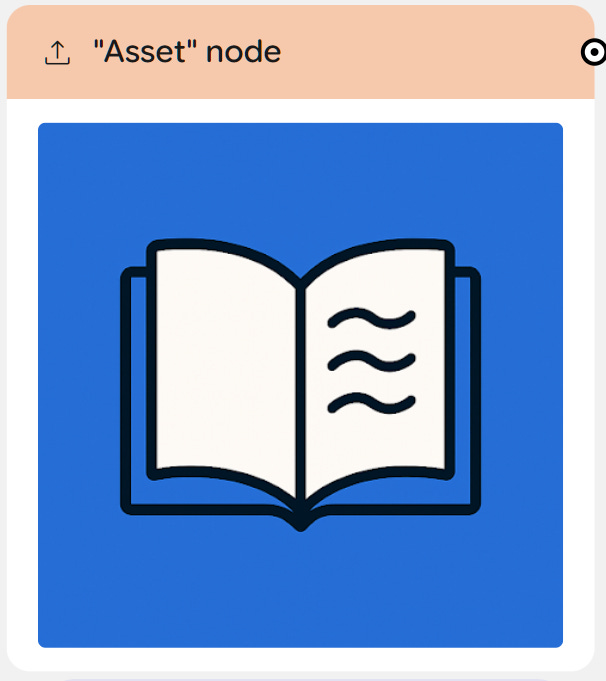 ChatGPT said:  A close-up of a red Google Opal “Asset” node displaying an open book icon on a blue background.