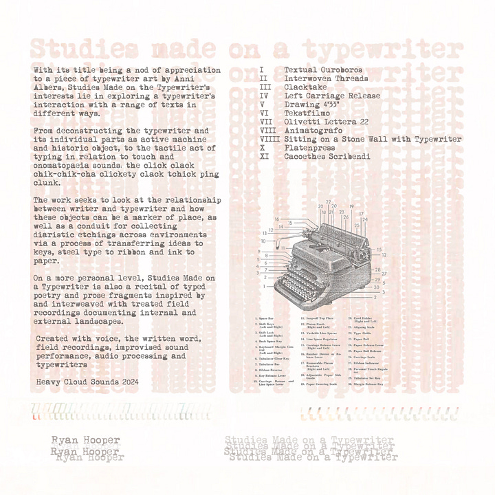 CD artwork – front and back