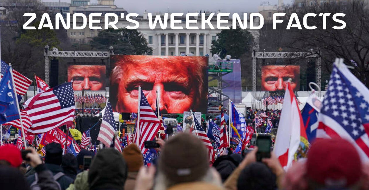 The Jan. 6 Committee makes its case