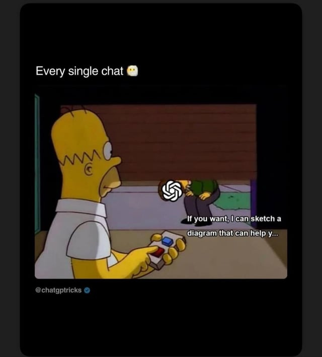 r/ChatGPT - Can’t imagine life without this level of support