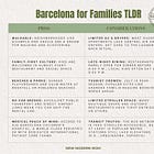Summer Camp List: Barcelona, Spain Edition