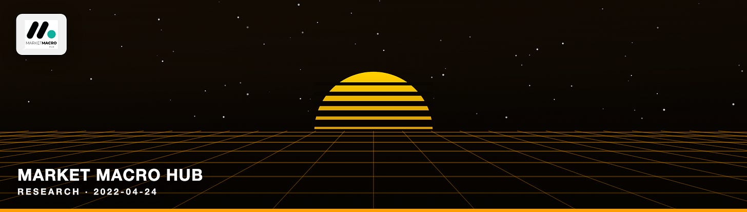 Market Macro Hub