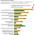 Getting old is what we choose to do