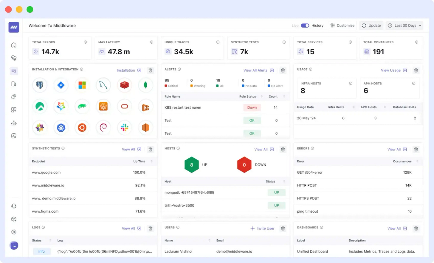 Observability Platform Middleware
