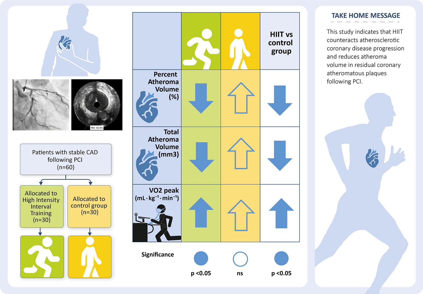 Graphical Abstract