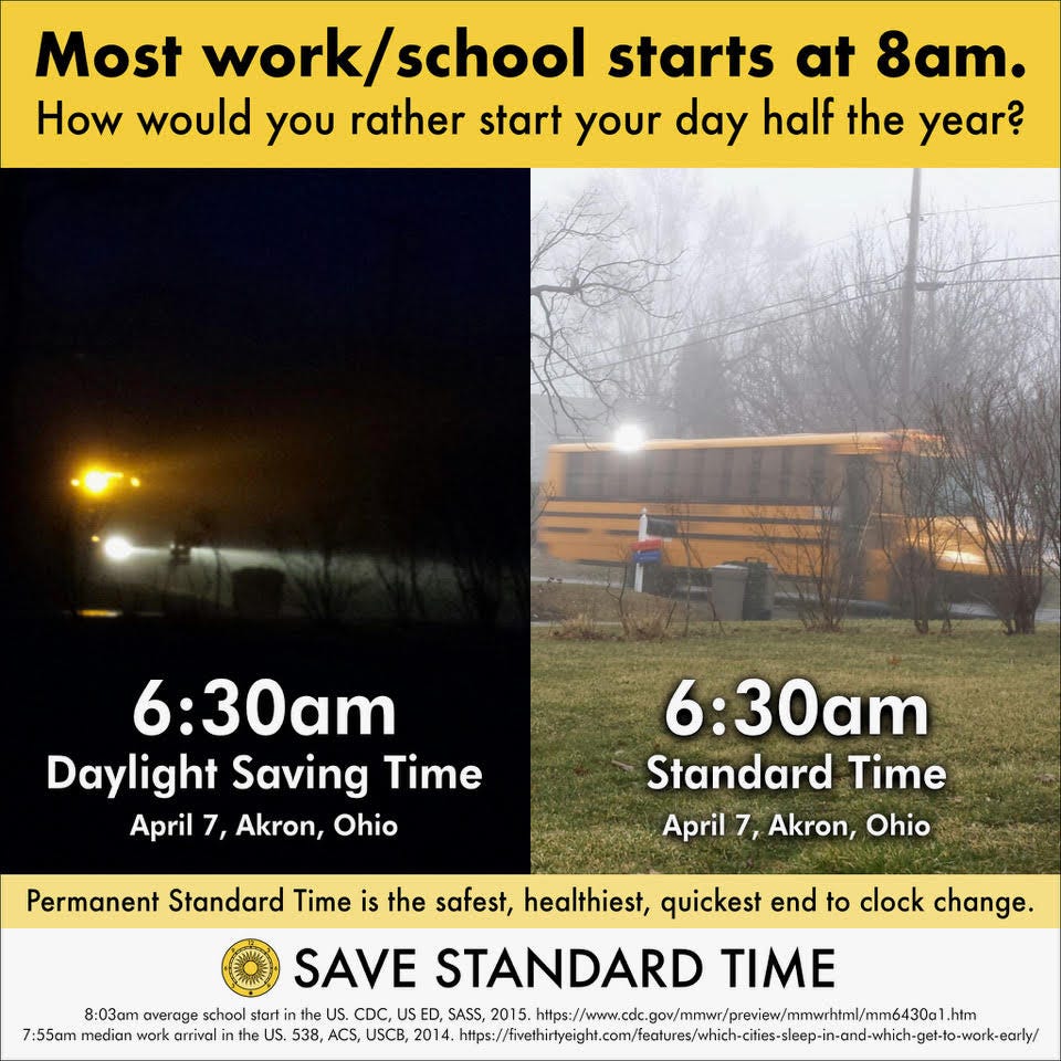 Side-by-side photo: dark 6:30am under DST versus foggy daylight 6:30am under Standard Time, with school bus; pro-Standard Time message. Side-by-side photo: dark 6:30am under DST versus foggy daylight 6:30am under Standard Time, with school bus; pro-Standard Time message.