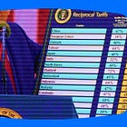 Tariff Terror: TV Production Braces for Trump-Induced Sticker Shock