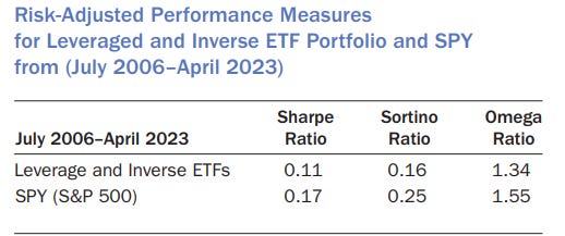A white paper with black text

AI-generated content may be incorrect.
