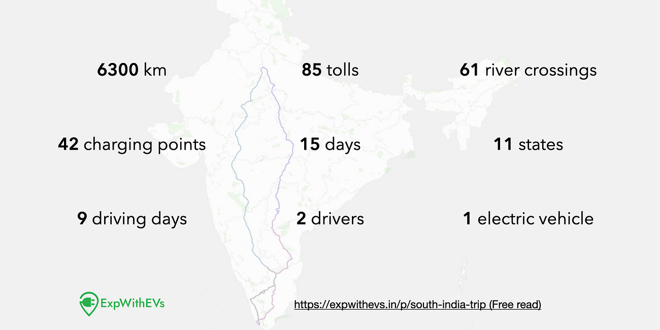 The Epic EV Roadtrip!