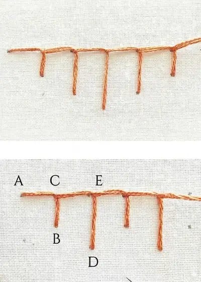 log and short blanket stitch on top and uneven on the bottom in orange thread