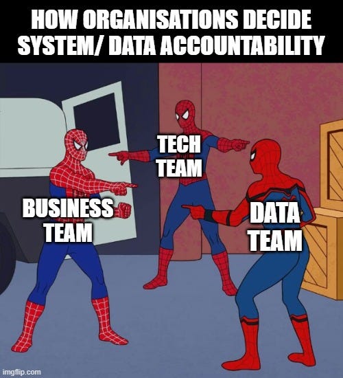 A couple of superheroes pointing at each other

AI-generated content may be incorrect.