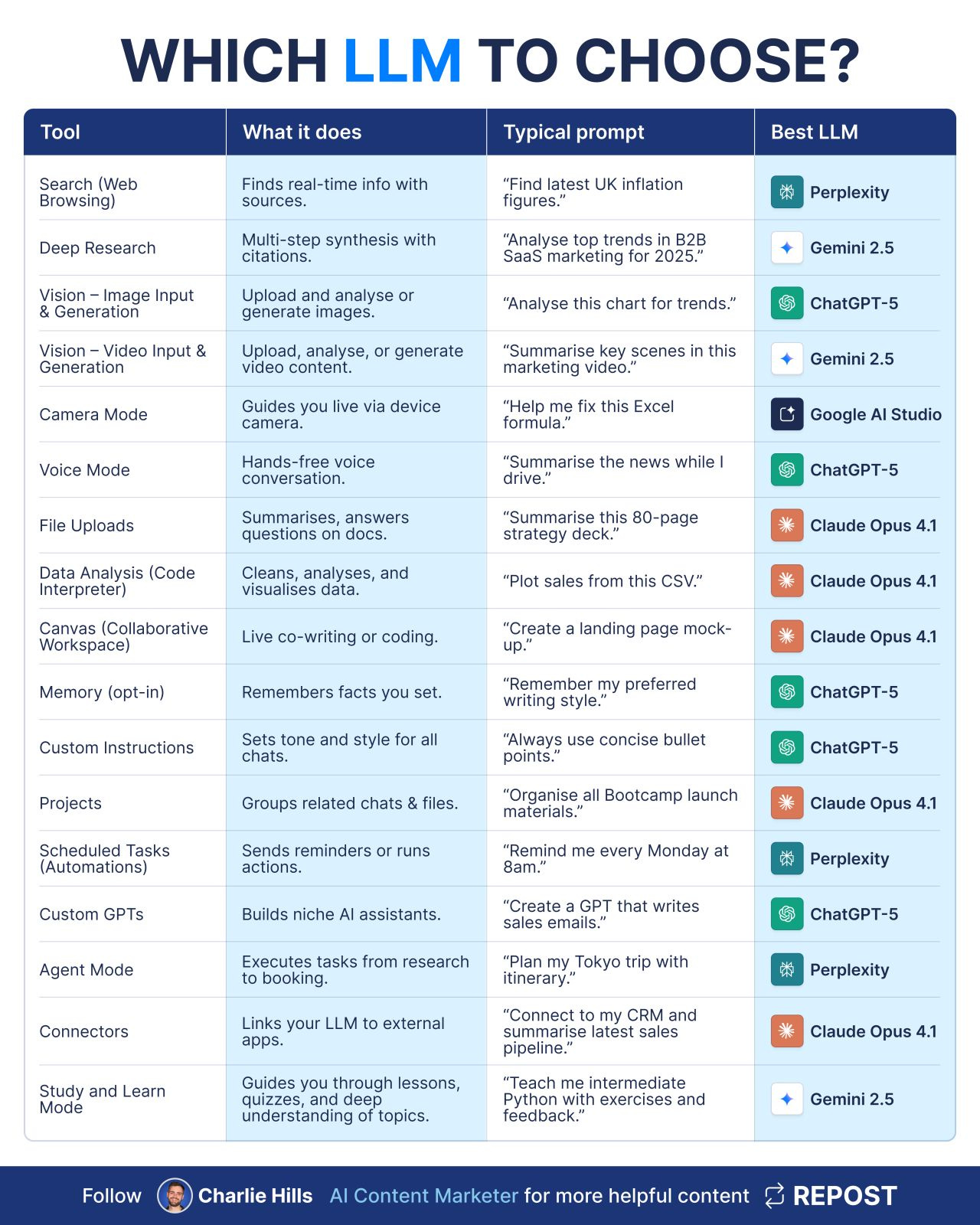 No alternative text description for this image