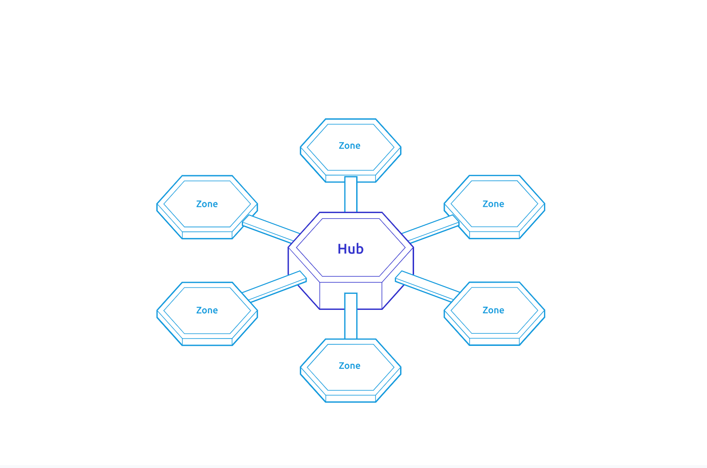 블록체인 상호 운용성의 과거, 현재, 미래 - by moyed - Sunday Services