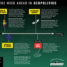 The Week Ahead in Geopolitics