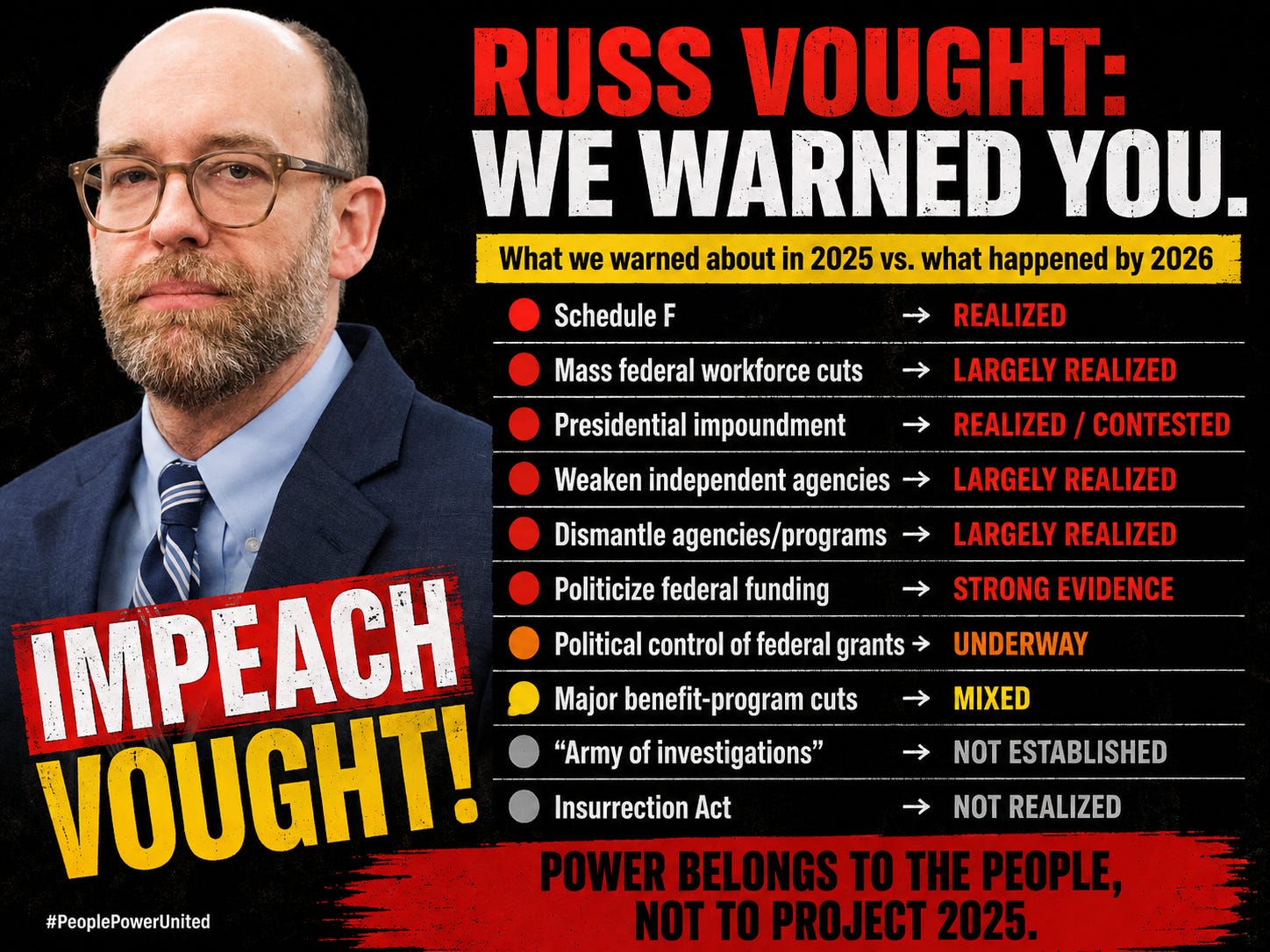 Impeach Russ Vought.