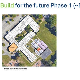 Tax referendum for York schools looms over facilities planning