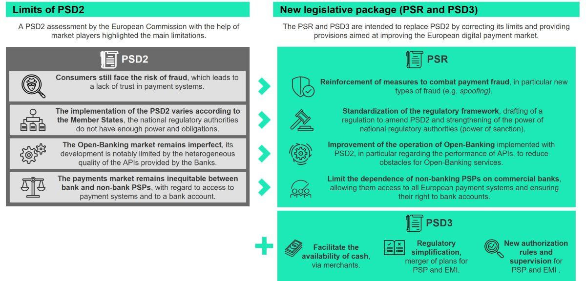 A NEW LEGISLATIVE PACKAGE  A NEW LEGISLATIVE PACKAGE