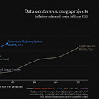 The Railroad was its Own Biggest Customer
