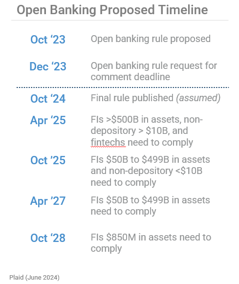 A screenshot of a phone

Description automatically generated