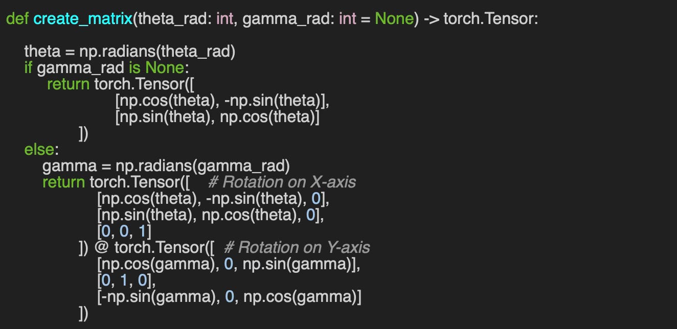 So3 Rotation Matrix Mastering Special Orthogonal Groups With Practice