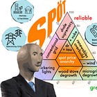 Taking Spot Price Anarchy Seriously