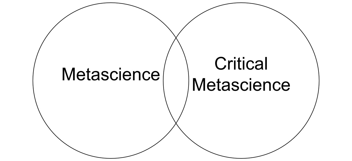 What is Critical Metascience and Why is it Important?