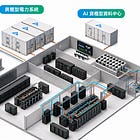 Delta 台達電 (2308) : AI 時代最強水電工,充滿增張潛力的800VDC 、SST 變壓器、液冷散熱、SOFC