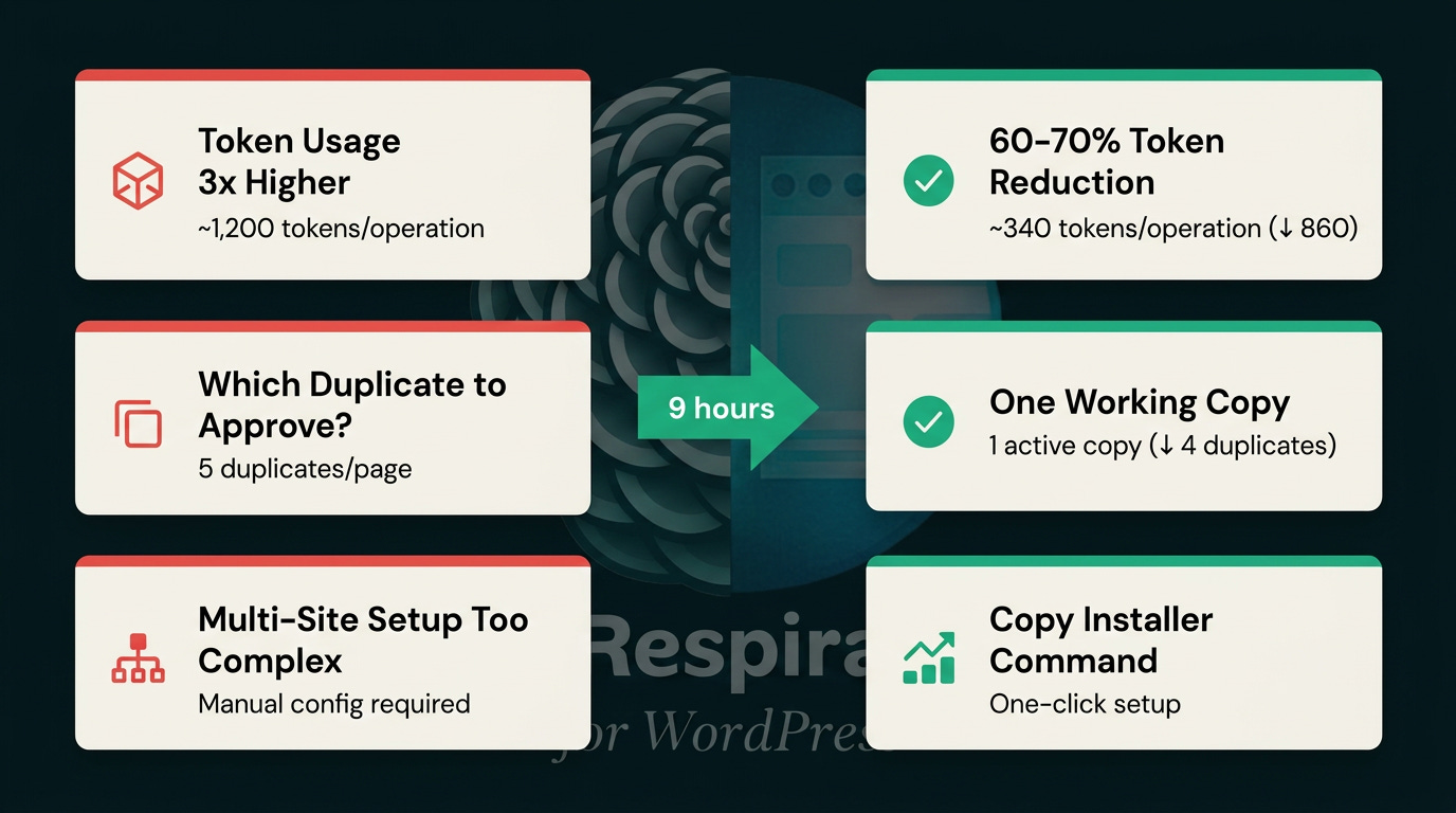 The Refund That Made Everything Better