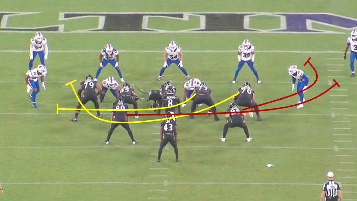 Counter Read with a Double "Bluff"