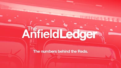 The Anfield Ledger