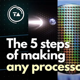 Semiconductor Industry Primer