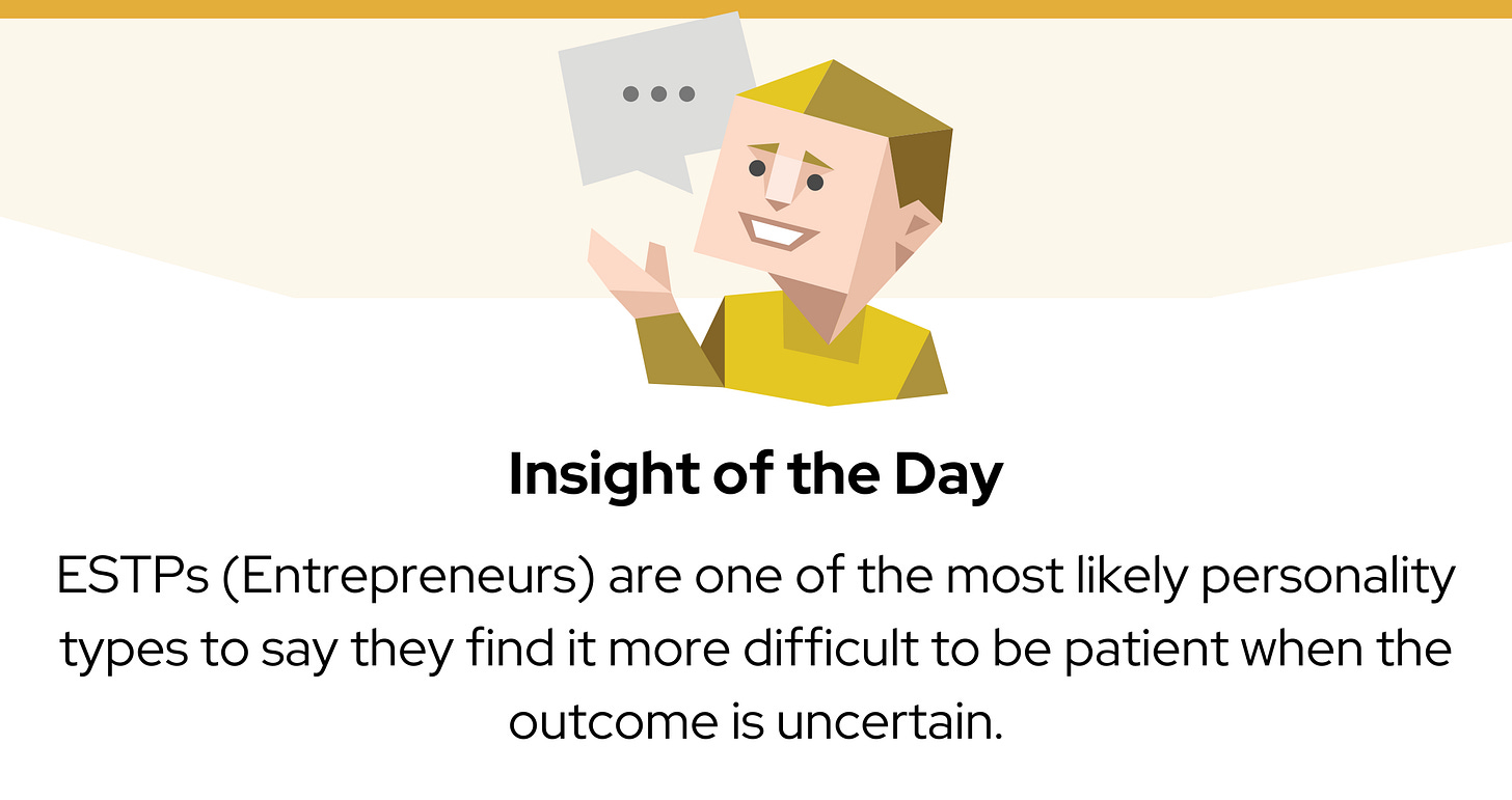 A yellow character icon with a speech bubble sits above the text: “Insight of the Day. ESTPs (Entrepreneurs) are one of the most likely personality types to say they find it more difficult to be patient when the outcome is uncertain.”