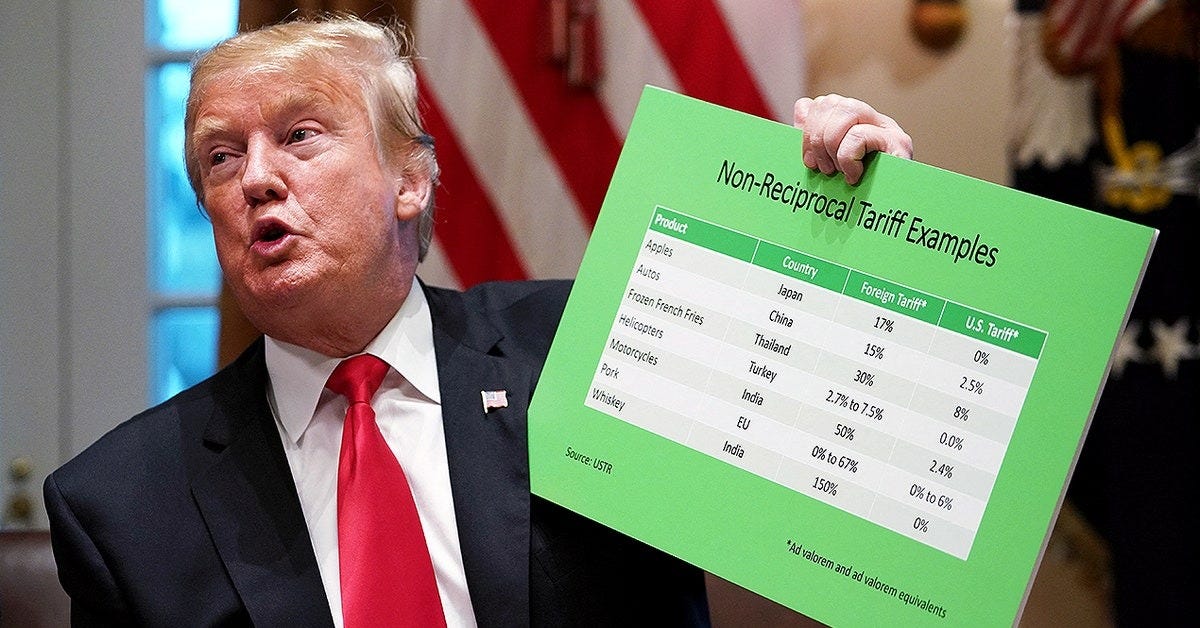 Report card: How has Trump fared on campaign promises | Fox News