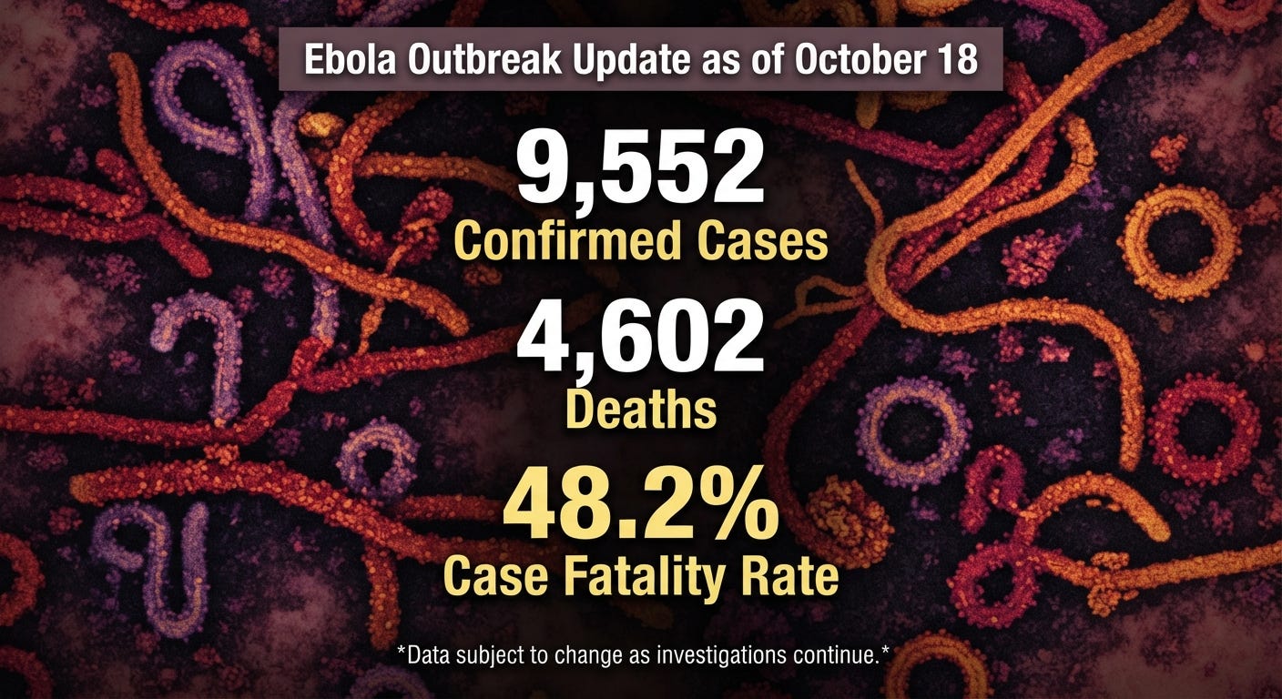 Ebola outbreak update as of October 18 Ebola outbreak update as of October 18