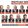 Israel RealTime 