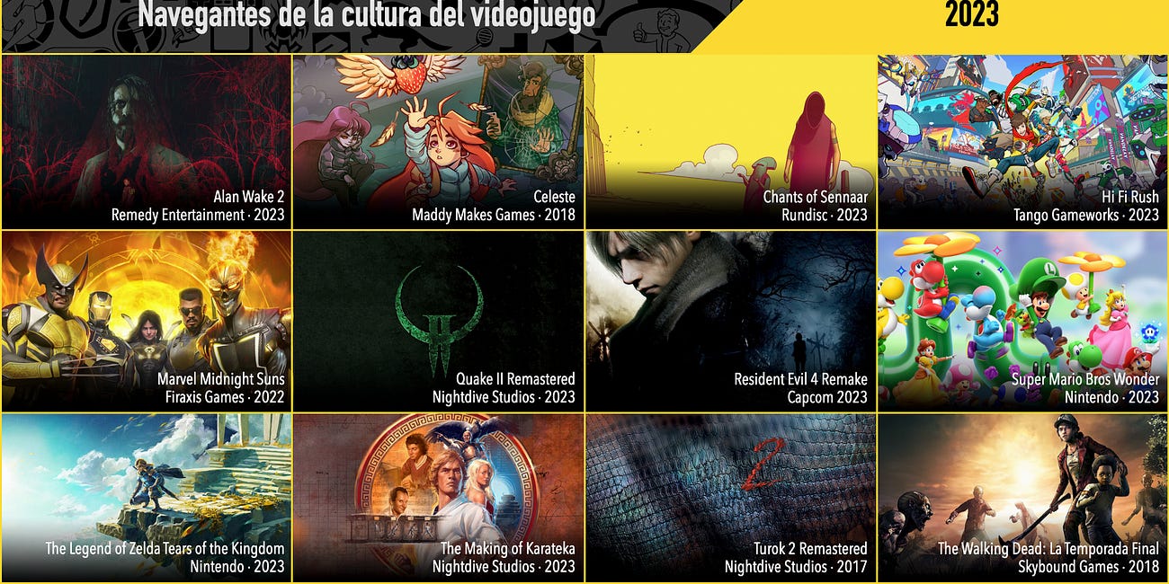 Mis Videojuegos de 2023