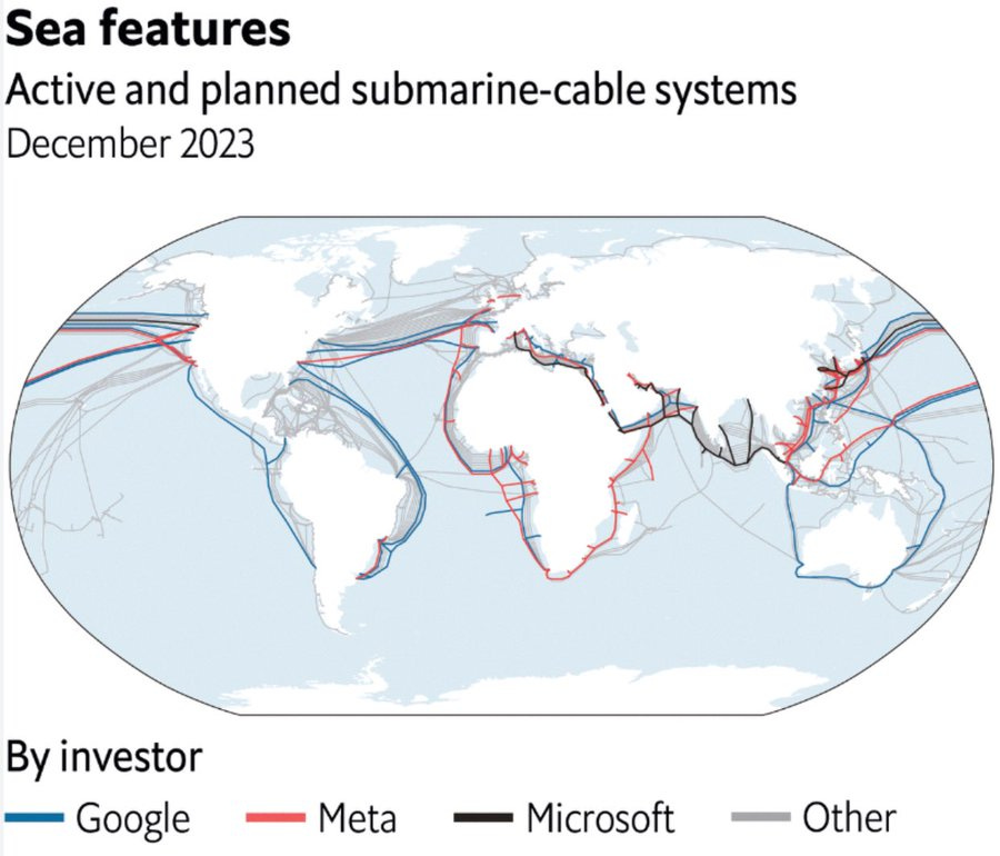 The image is a world map titled "Sea features" showing active and planned submarine-cable systems as of December 2023. The map highlights the locations of these cables with different colored lines representing ownership by Google (blue), Meta (red), Microsoft (black), and other companies (gray). The context from the post text explains that nearly all intercontinental internet traffic relies on these cables, with Google, Meta, and Microsoft having significant investments in them. The map visually represents the extensive network of cables and the redundancy built into the system, emphasizing the critical infrastructure for global internet connectivity.