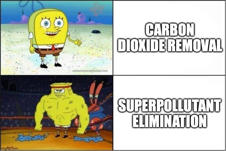 Two-row SpongeBob meme. Top: a feeble, wobbly SpongeBob next to the label "CARBON DIOXIDE REMOVAL". Bottom: a bulging, muscular SpongeBob in a boxing ring next to the label "SUPERPOLLUTANT ELIMINATION".