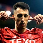 Why Bojan Miovski's Sale is Vital for Scottish Football 