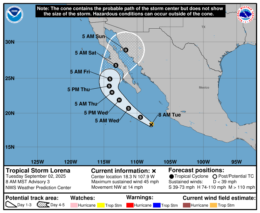 cone graphic cone graphic