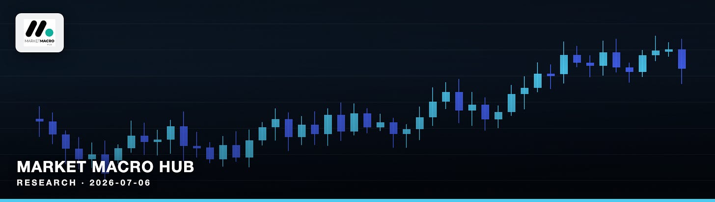Market Macro Hub Market Macro Hub