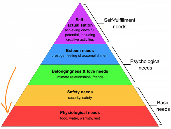 A pyramid of multicolored stripes with text

Description automatically generated
